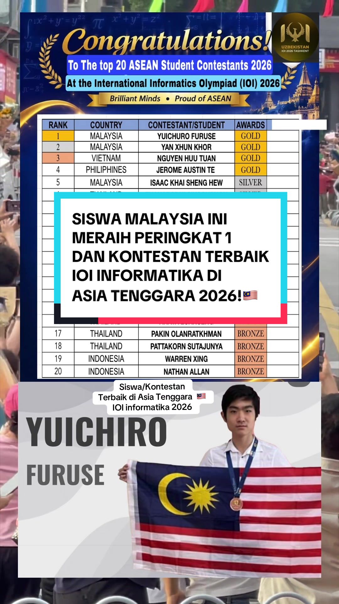 @WILDAN | TIPS PTN OSN SEKDIN |