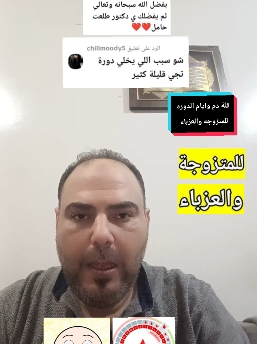 @د.محمد البراجه