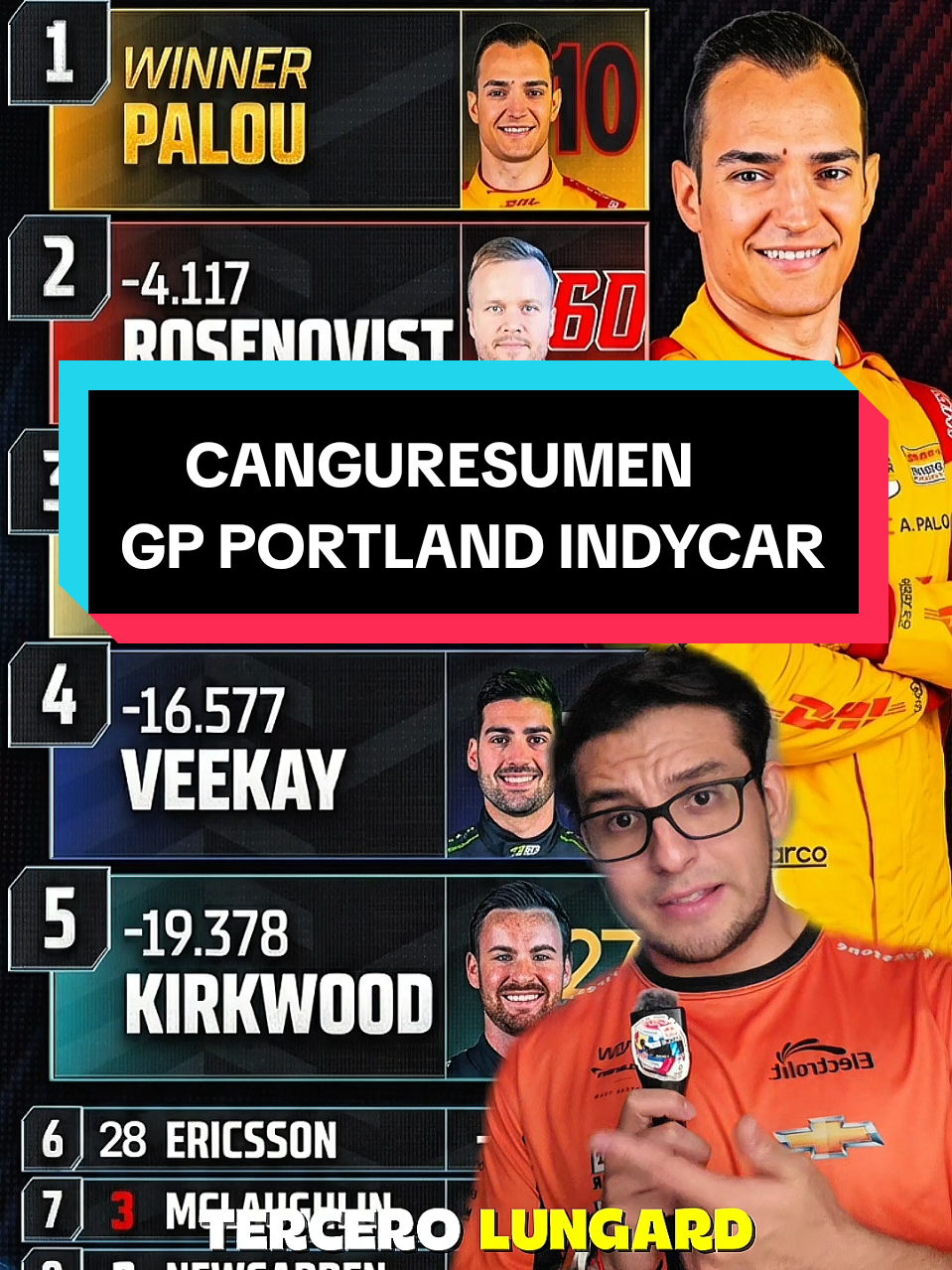 @ElCanguF1