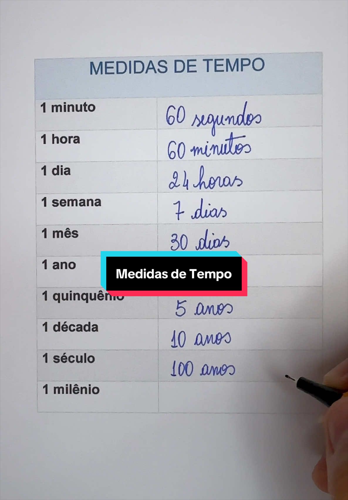 @Prof. Fabr&iacute;cio