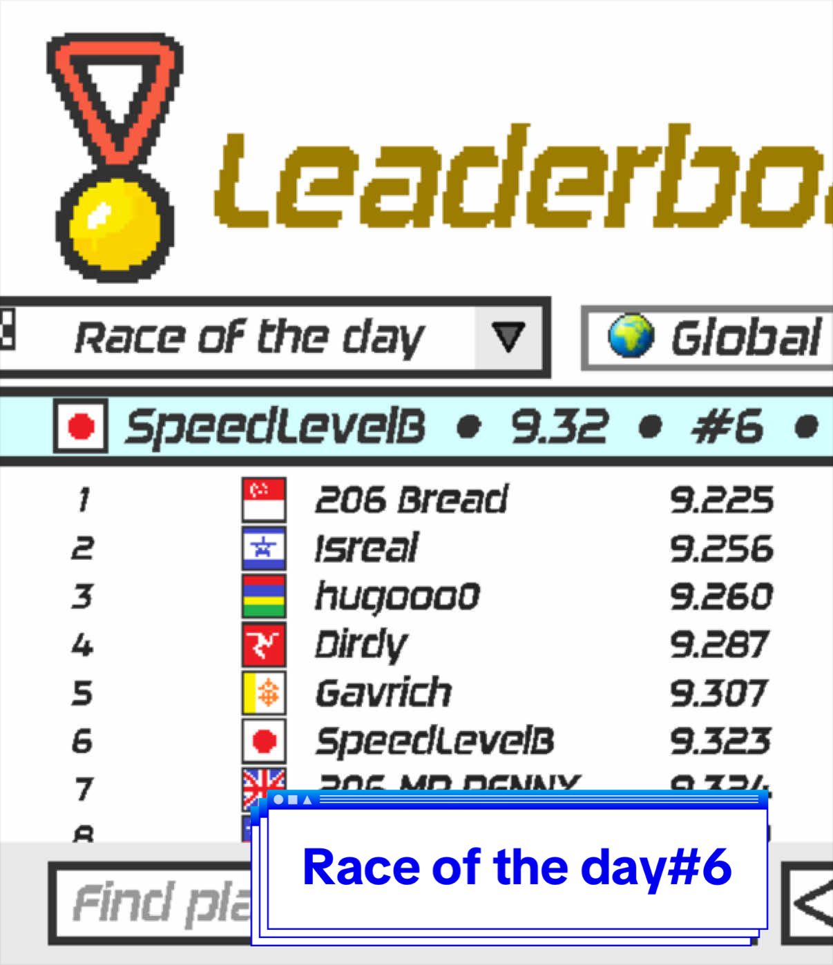 @Speed Level B(𝒮ℒℬ)