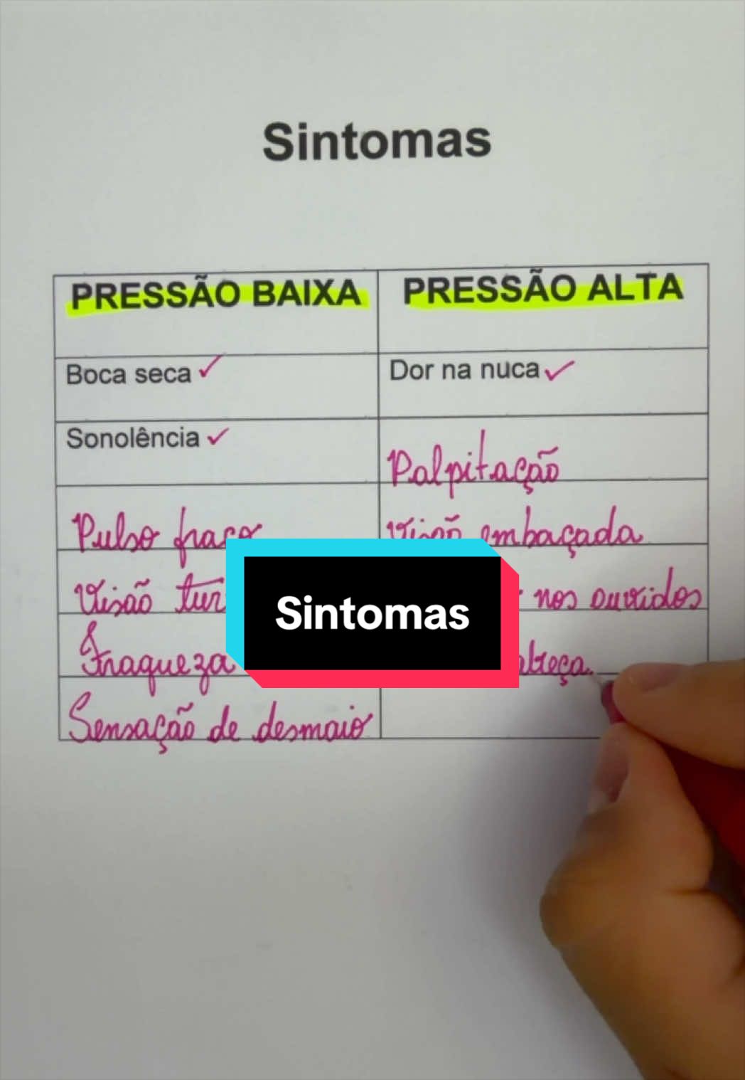@enferresumos