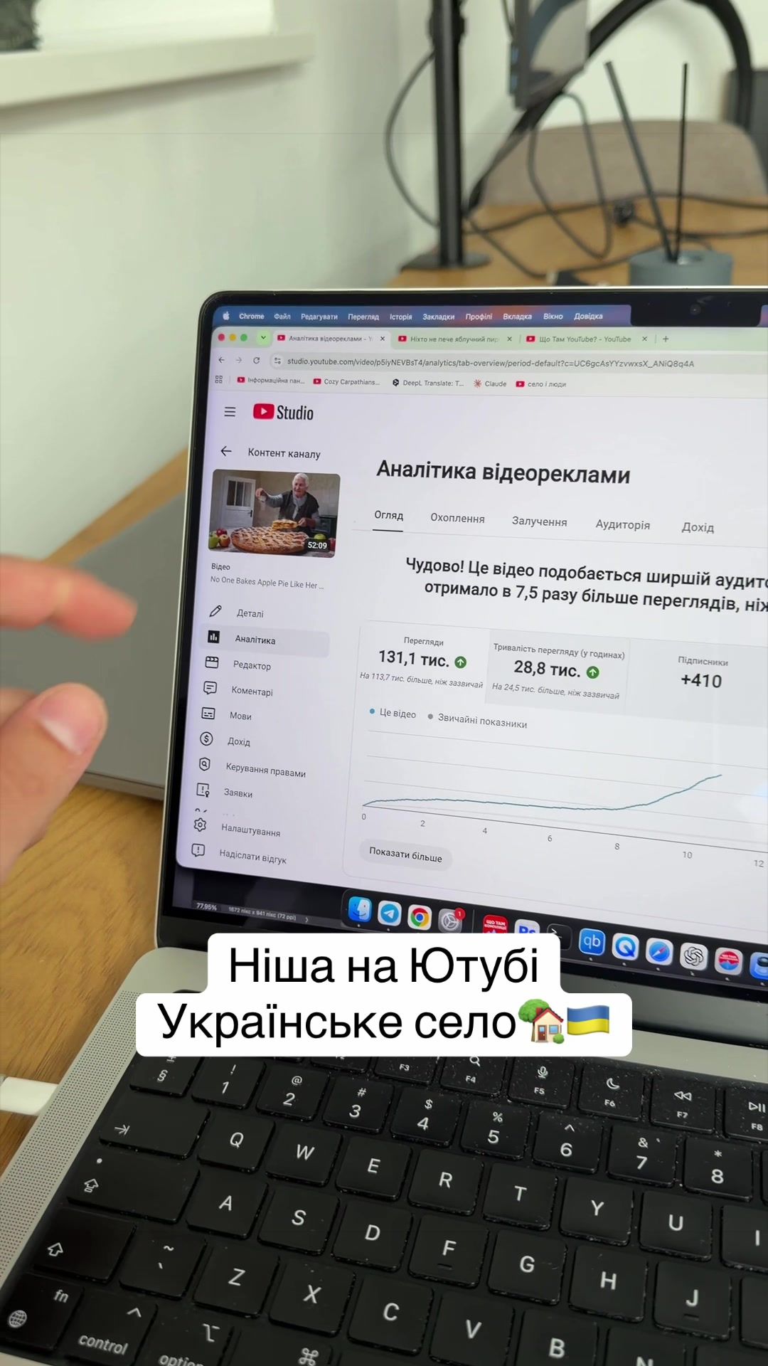 @Що там Ютуб?