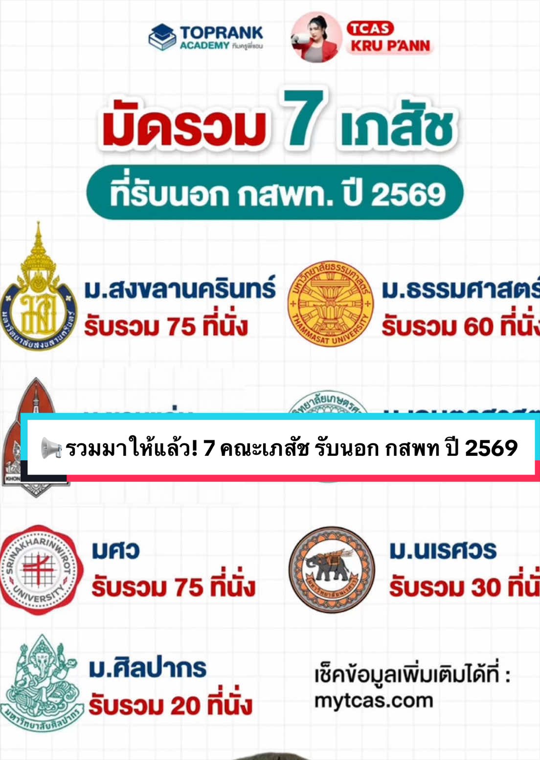 @กวดวิชา TopRank