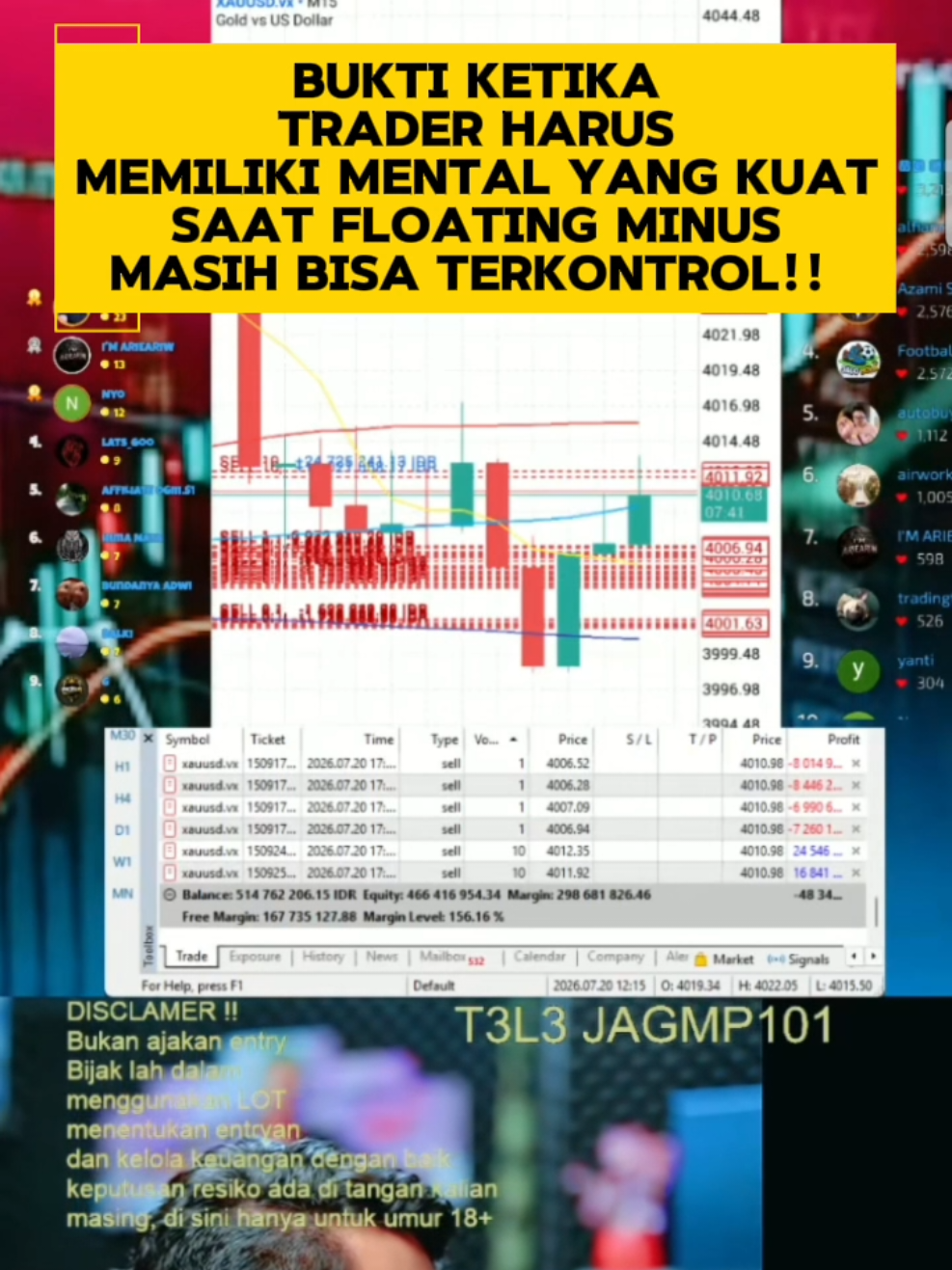 @Trading Gold Clipper