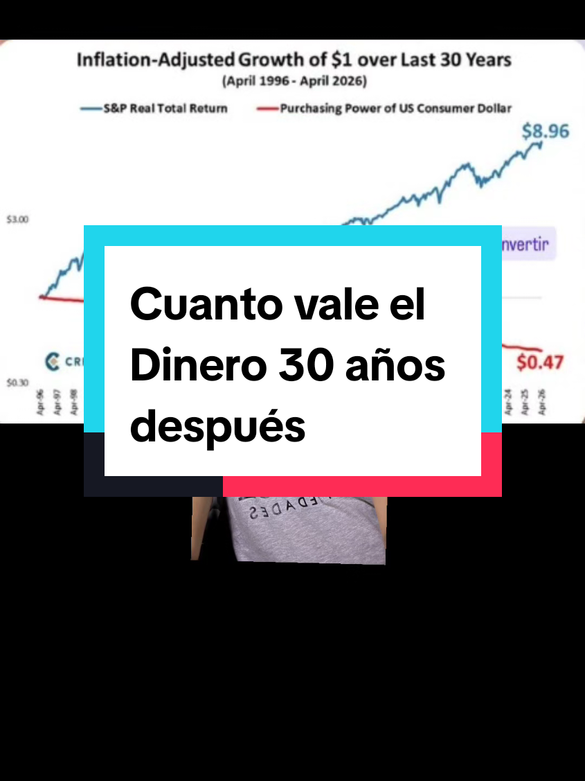 @INVERSIONES ADVICE COSTA RICA