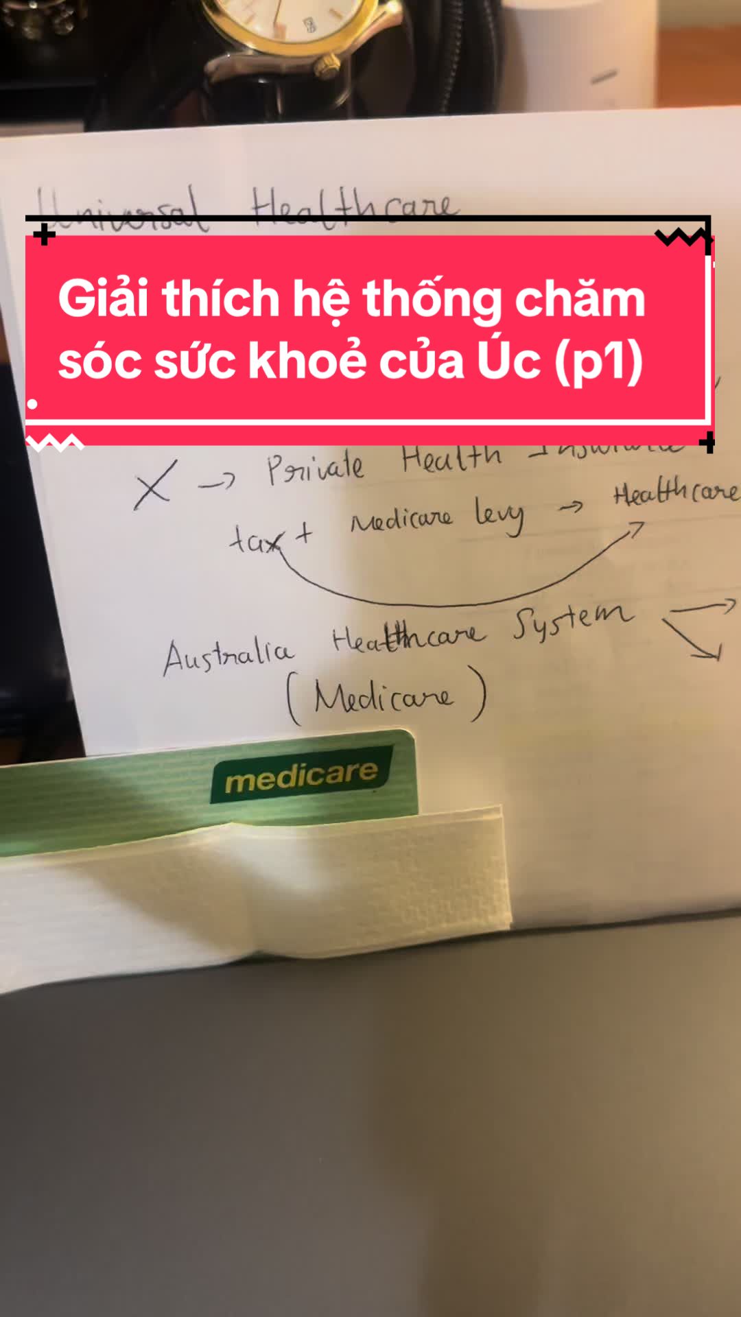@🇻🇳👨⚕️in 🇦🇺 - Kyle Dang
