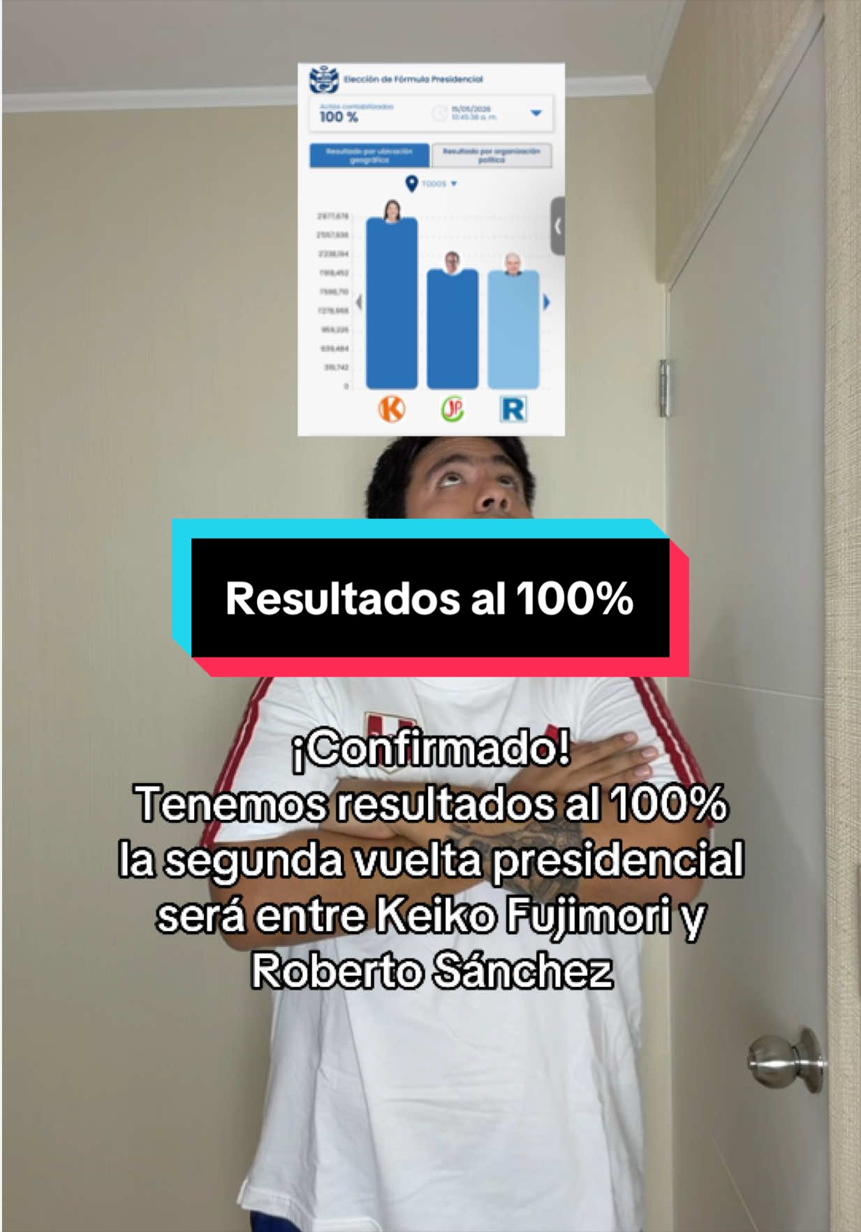 @El Chico de las Fechas