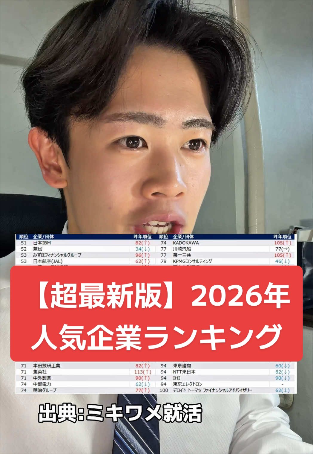 @毎日が就活