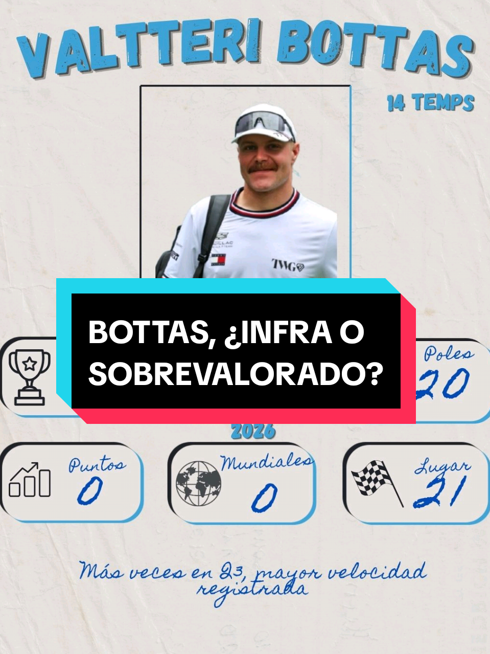@ElCanguF1