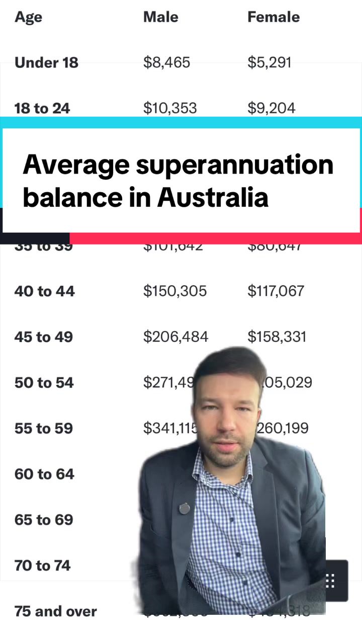 @Kieran | Financial Adviser