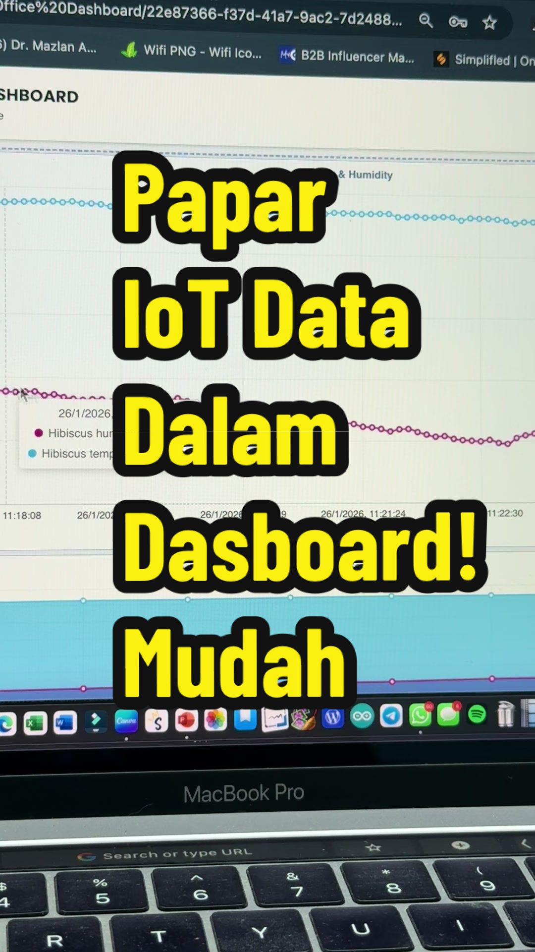 @Mazlan Abbas [ IoT Man ]