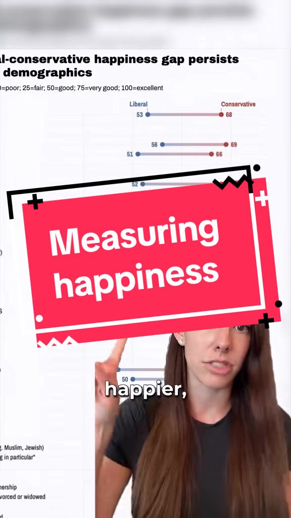 @Professor Neil