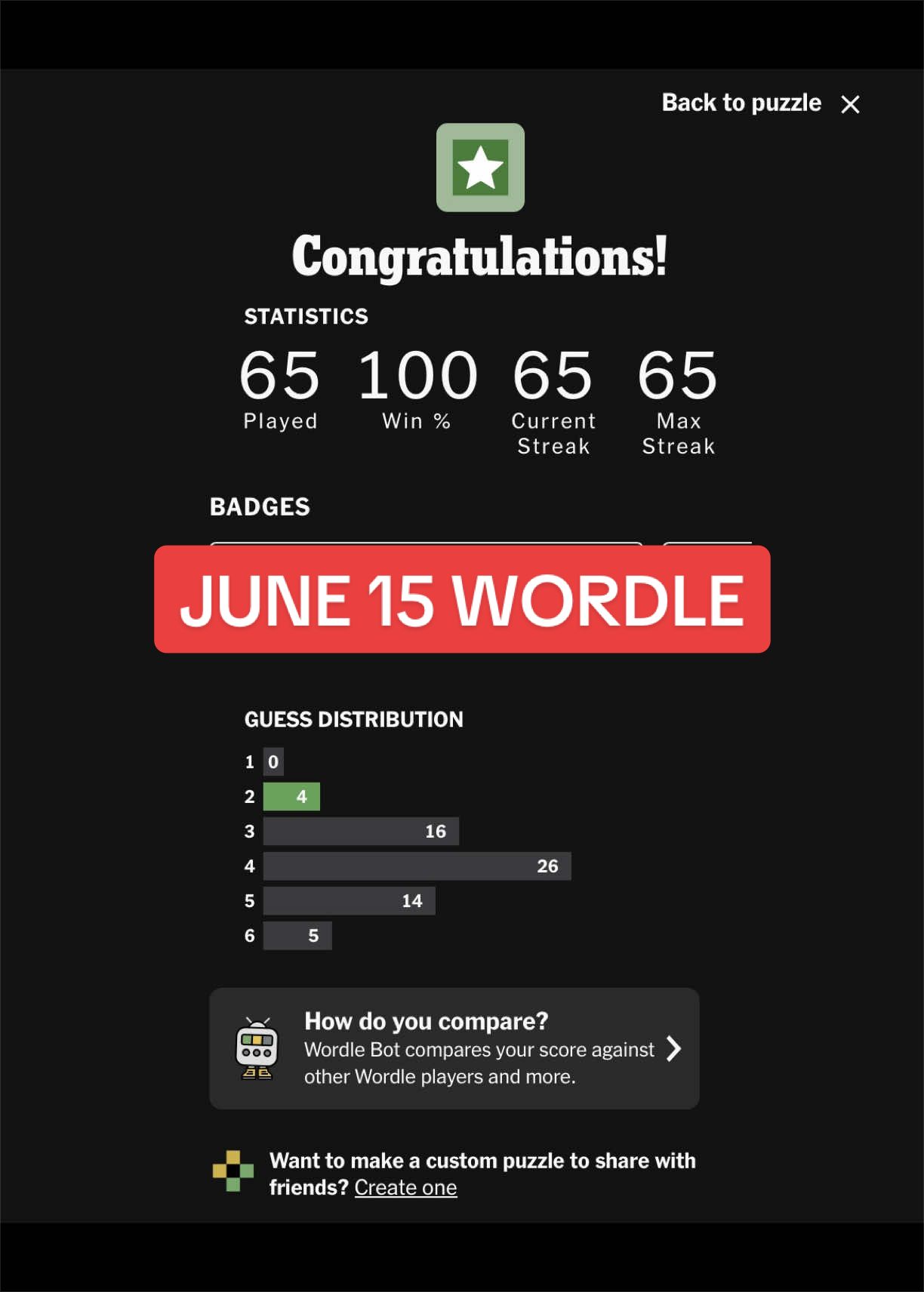 @wordleofdday