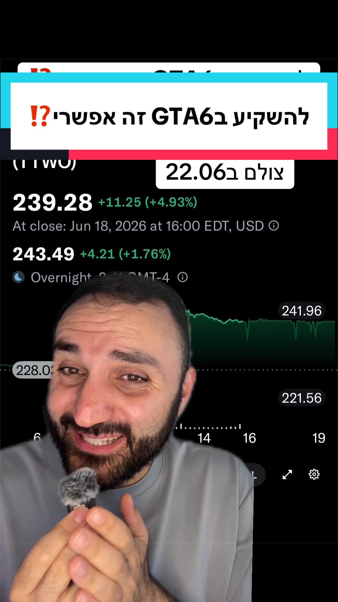 @ארי מור
