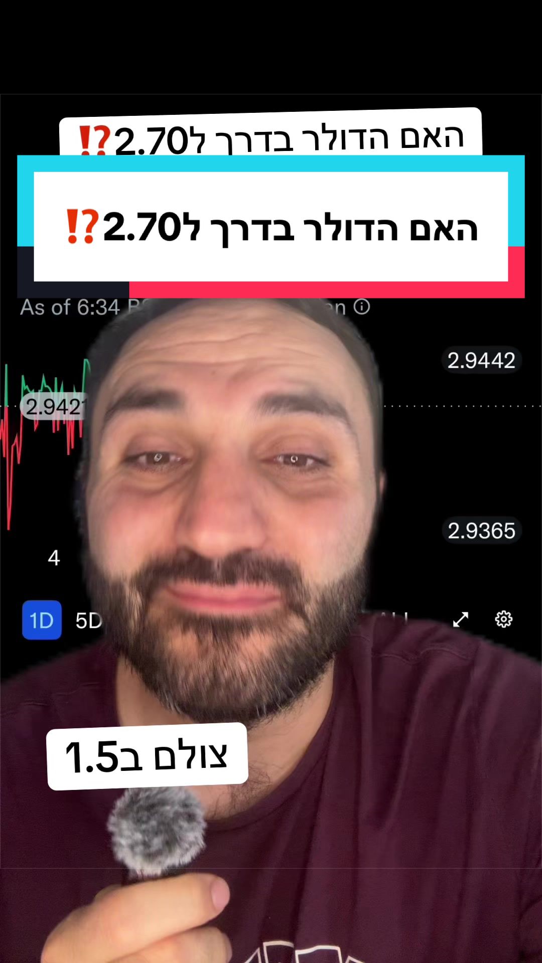 @ארי מור