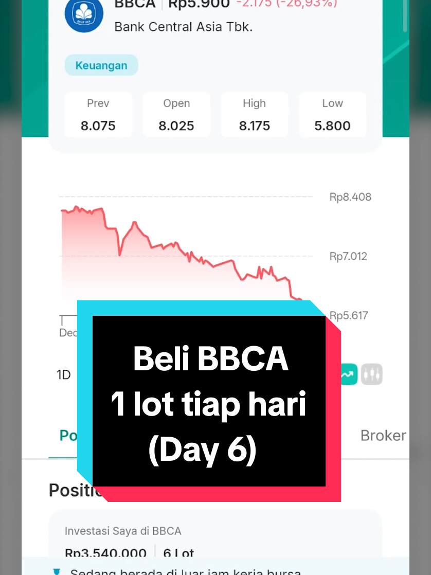 @Doddy Bicara Investasi