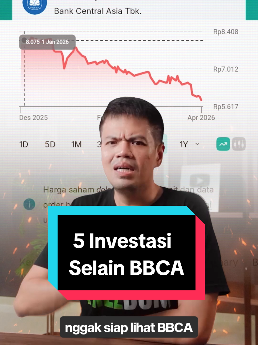 @Doddy Bicara Investasi