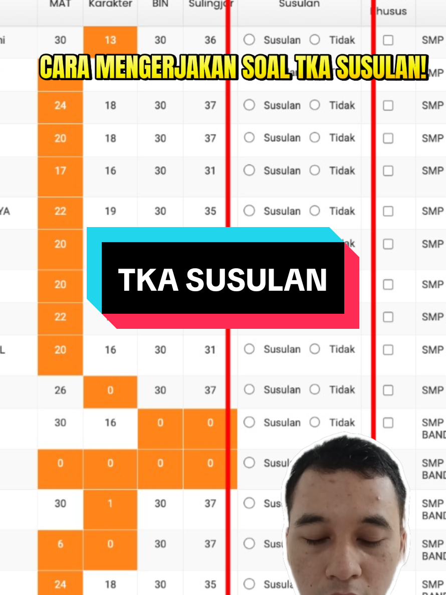 @Ega Wisnu