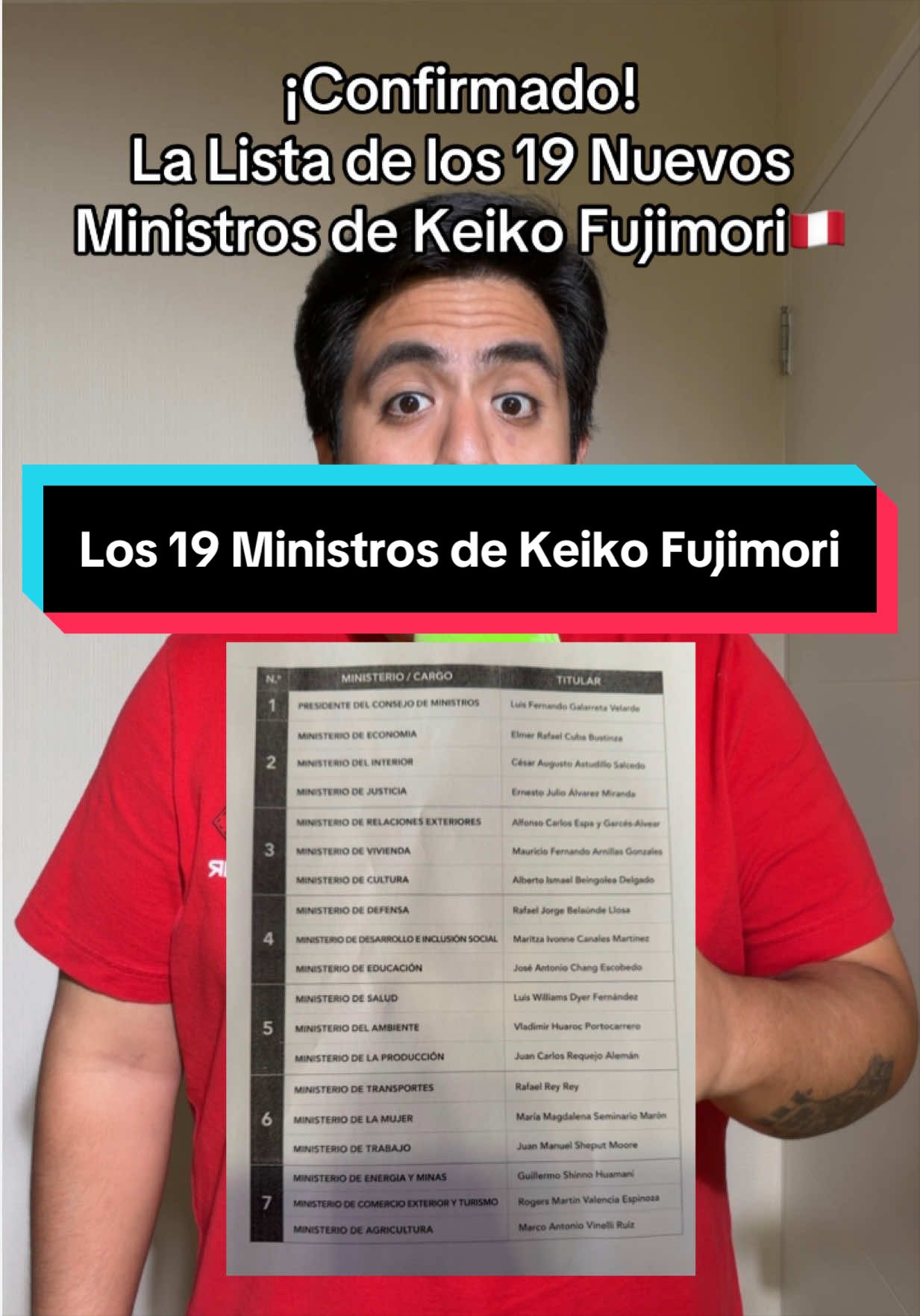 @El Chico de las Fechas