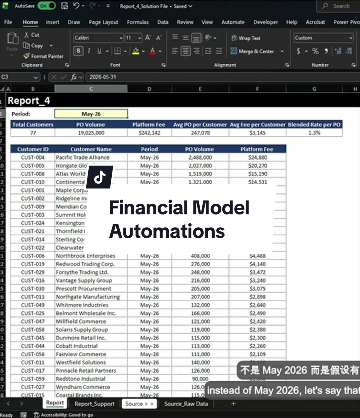 @Shin Financials