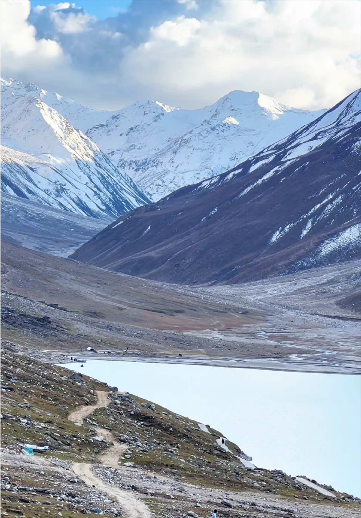 @Khanzada Tanzeel Kha
