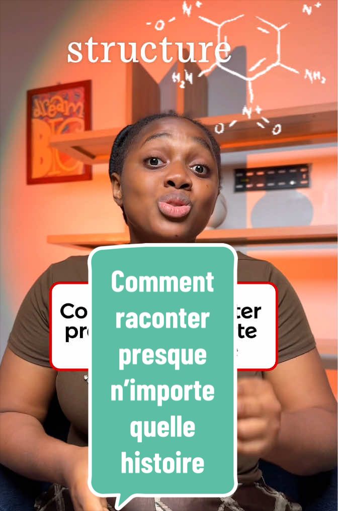 @Rosyta | Strat&egrave;ge de Contenu