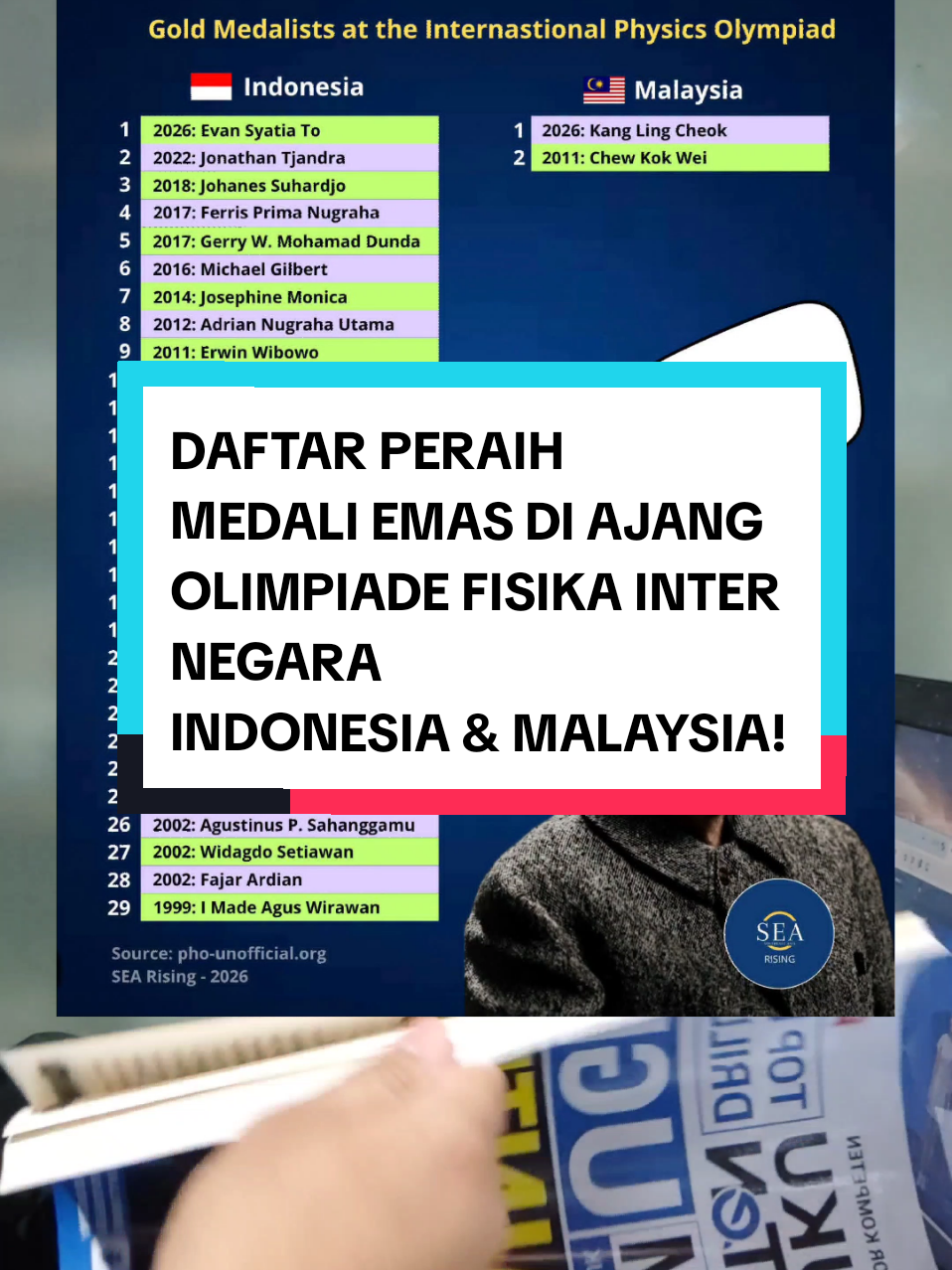 @WILDAN | TIPS PTN OSN SEKDIN |