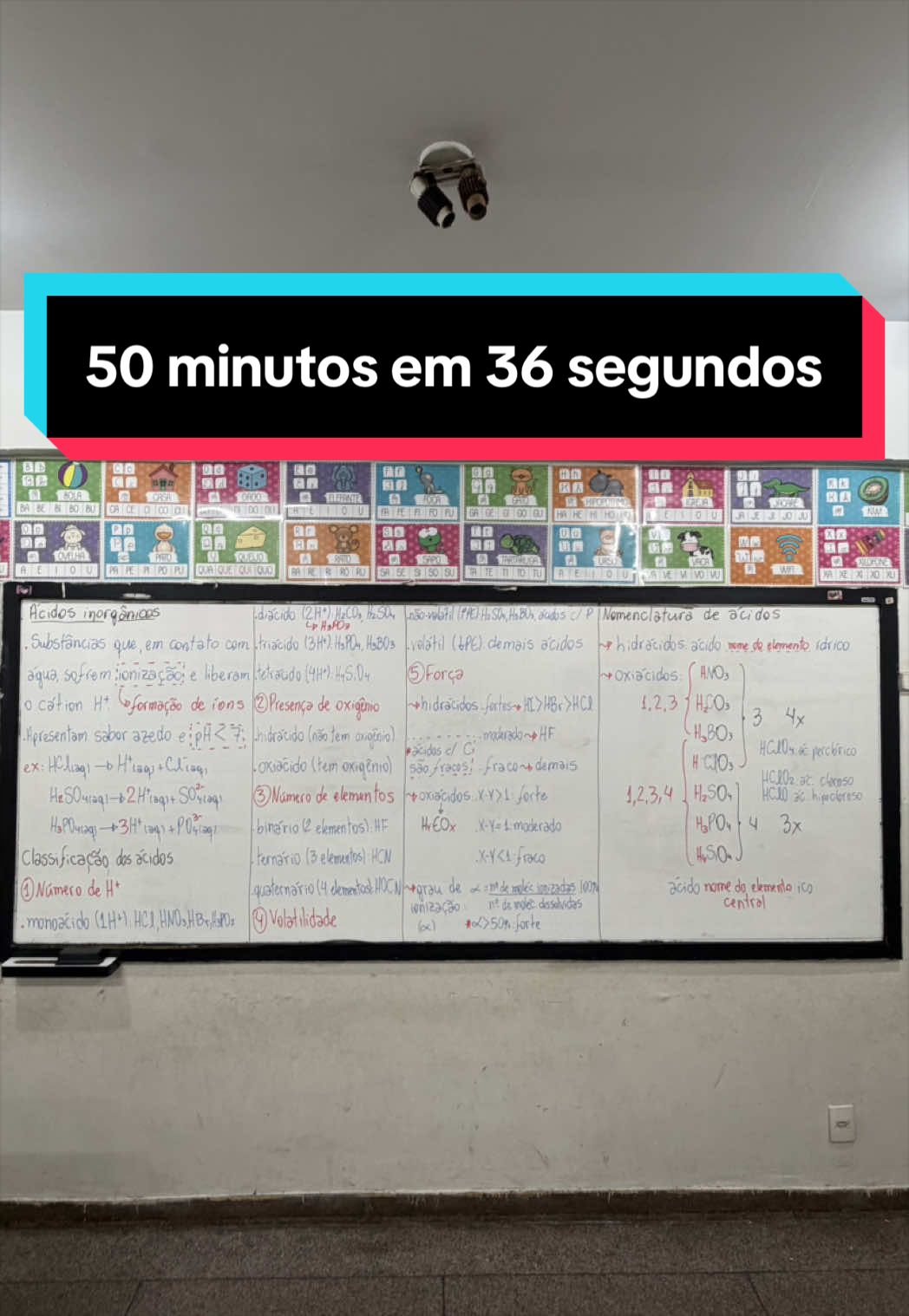 @&ldquo;Professor&rdquo; de Qu&iacute;mica