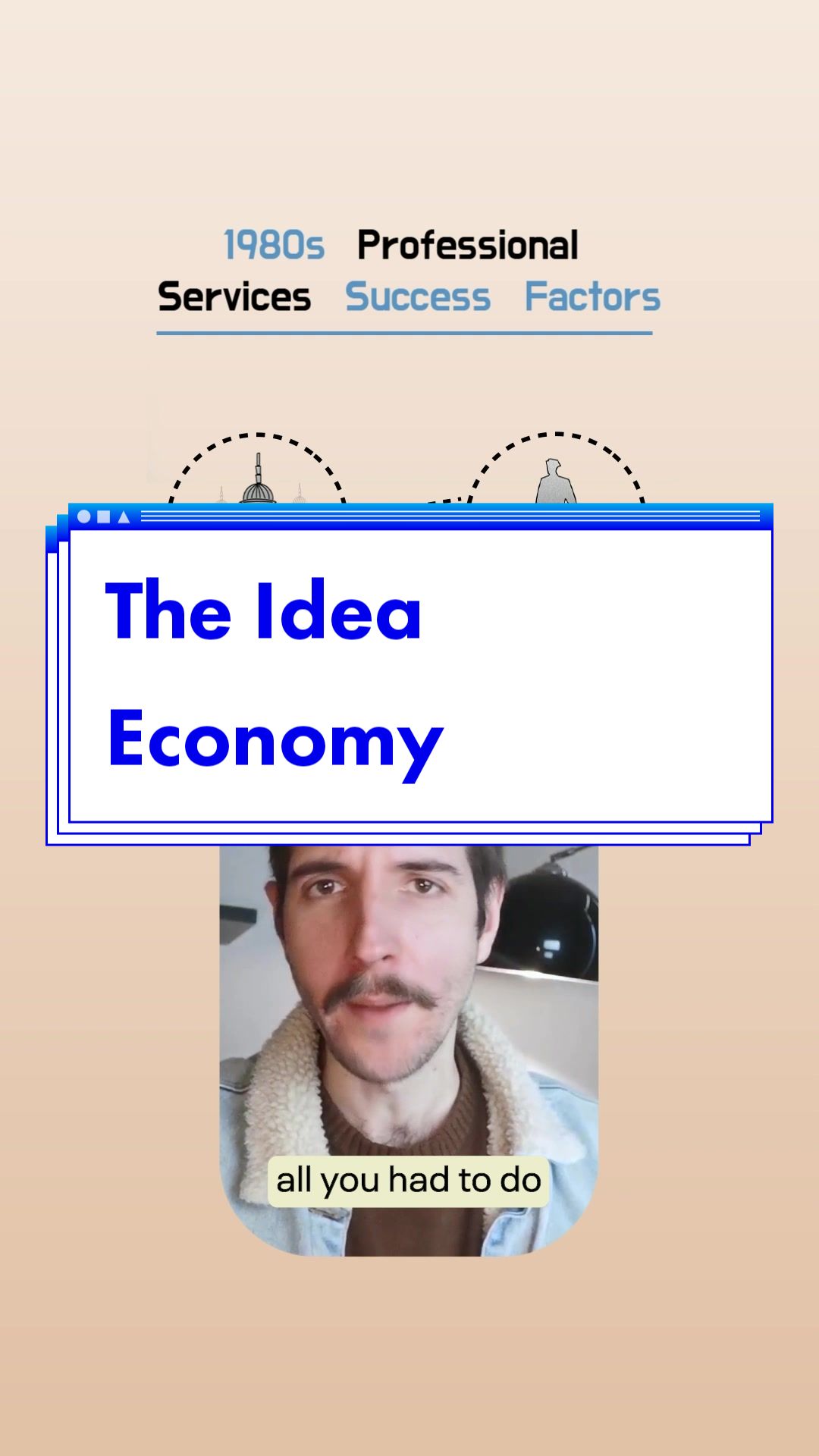 @Alex James | B2B Messaging