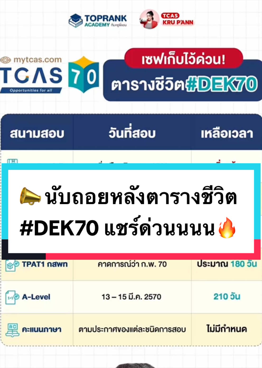 @กวดวิชา TopRank