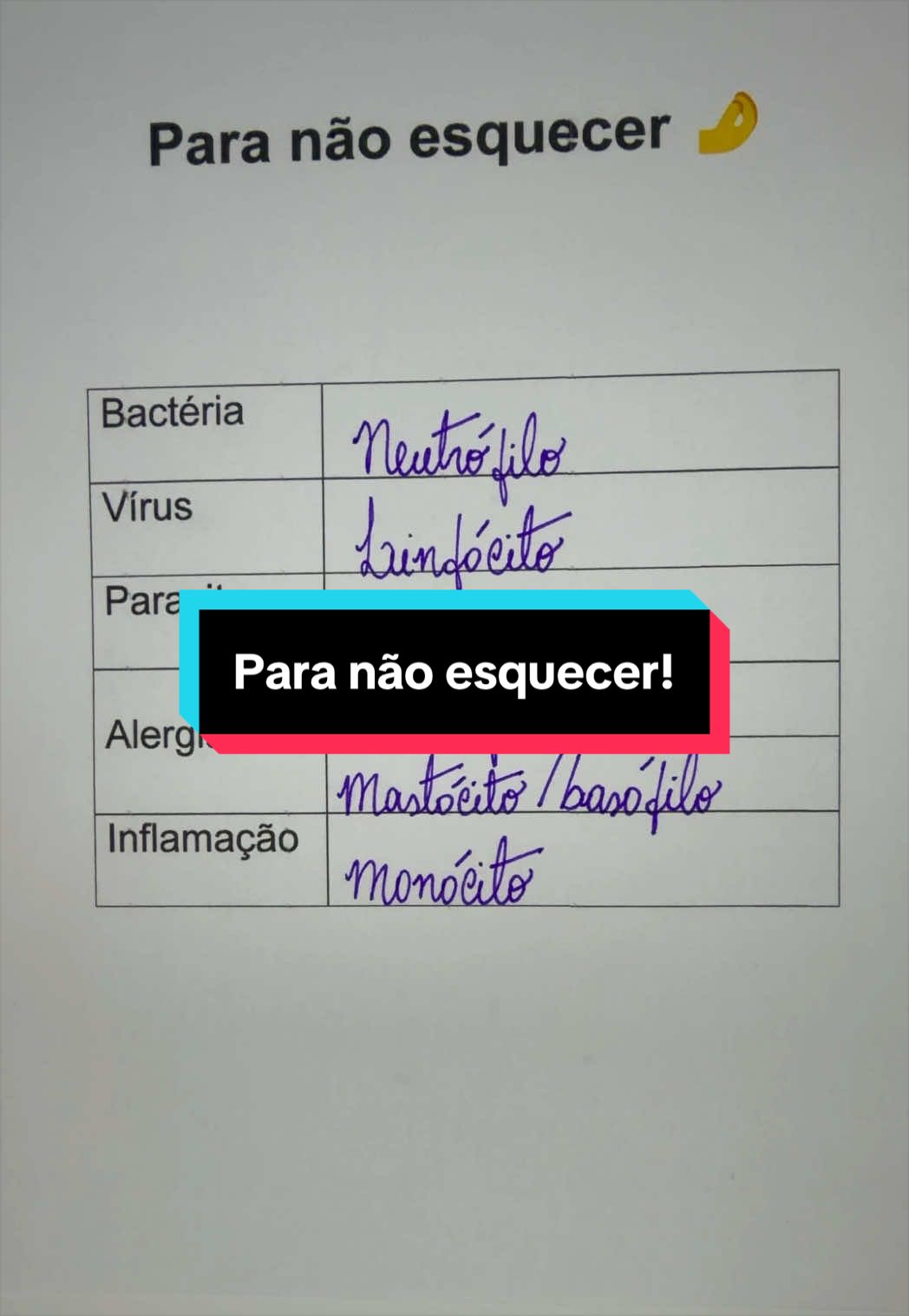 @enferresumos