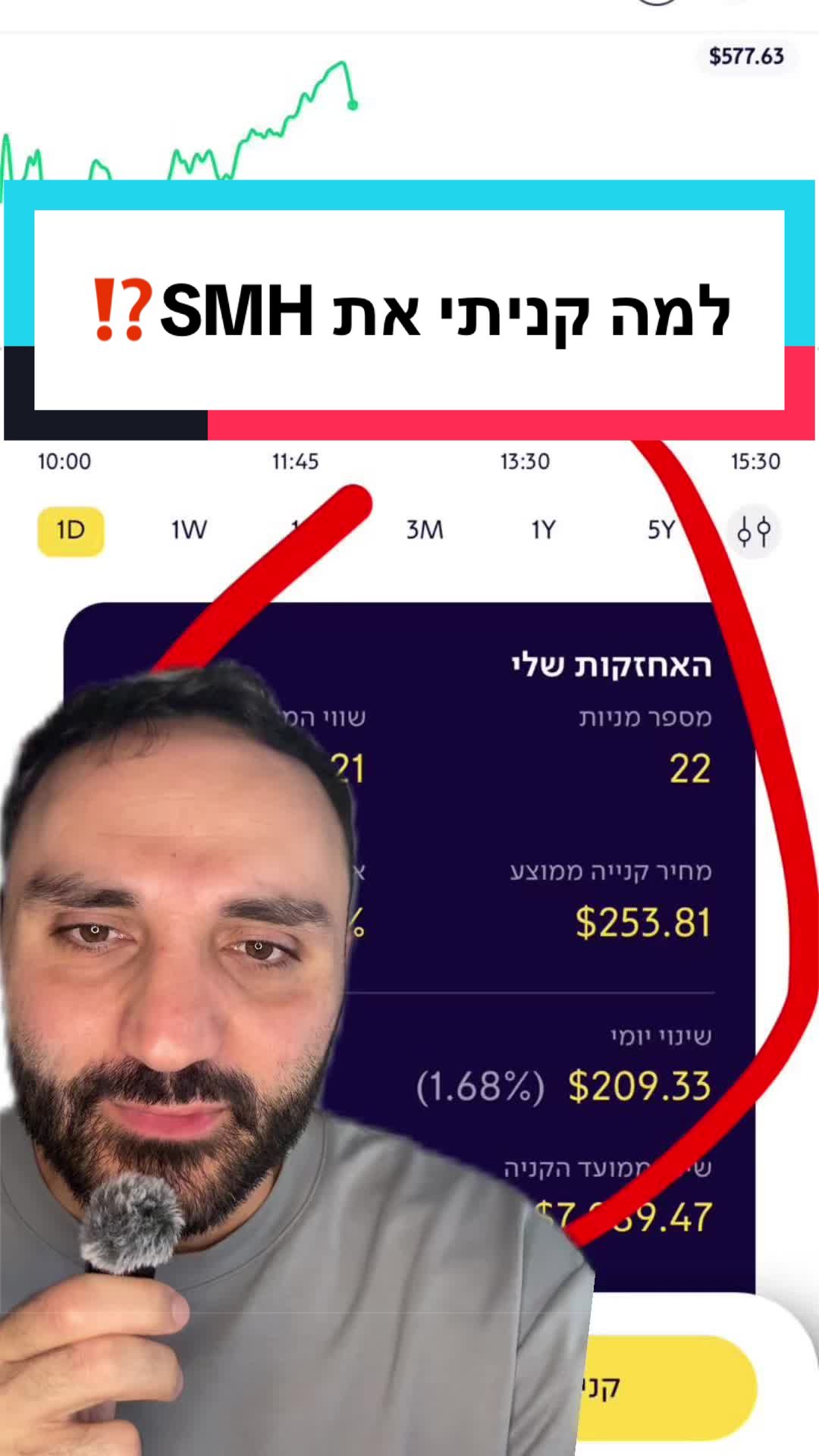 @ארי מור