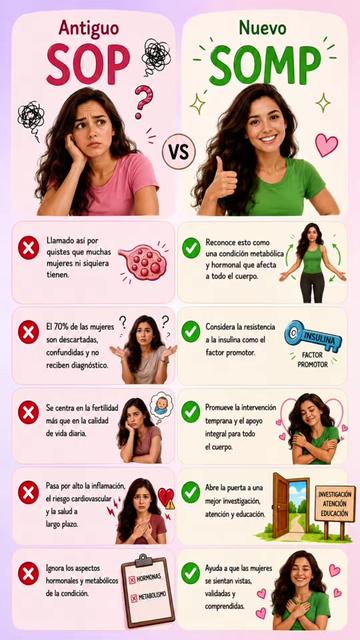 @Dr. Victor Marin