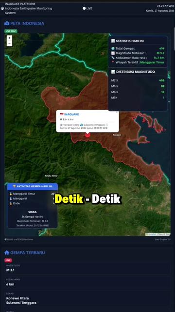 @GEMPA DAN CUACA