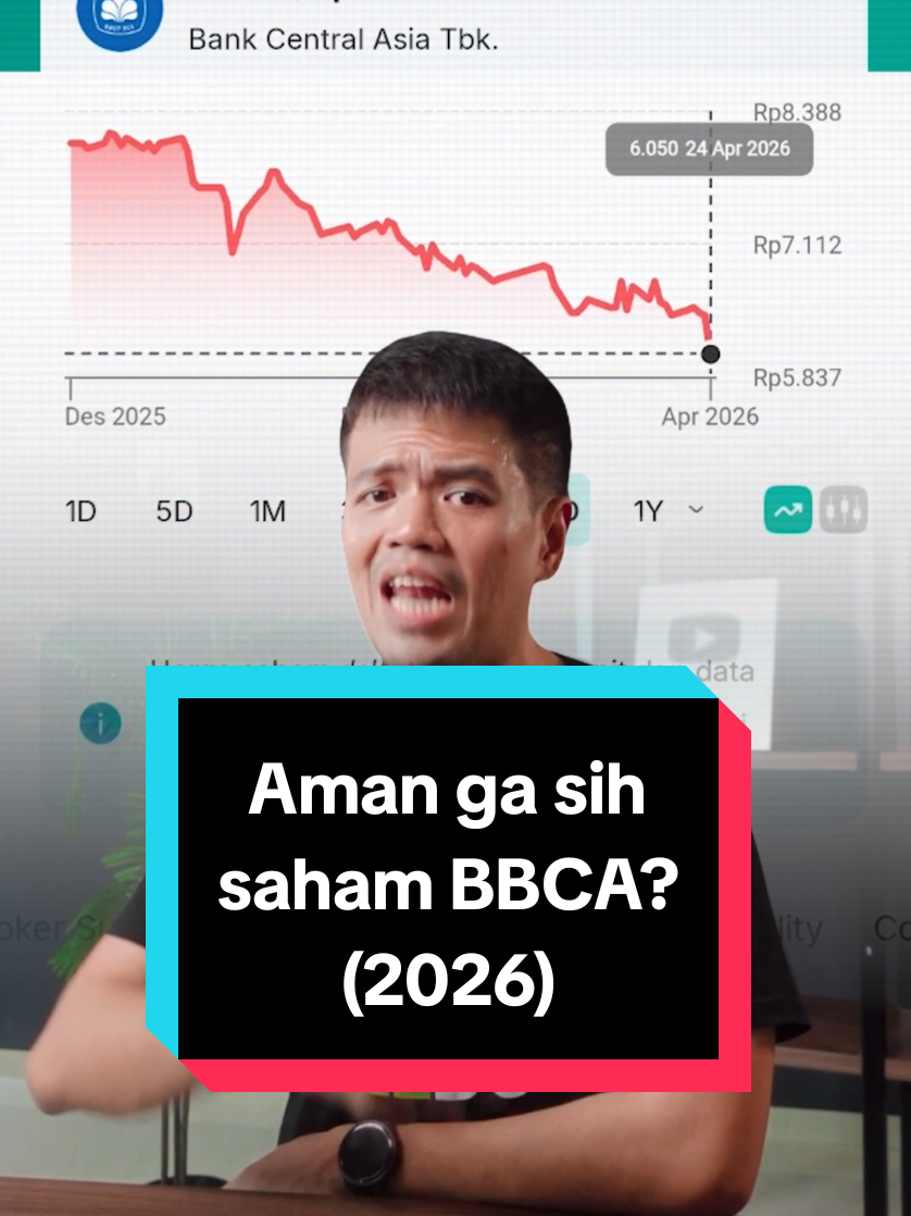 @Doddy Bicara Investasi