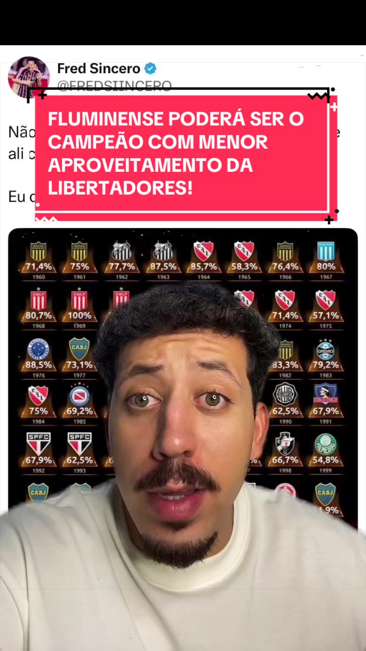 @Thiago Gitahy