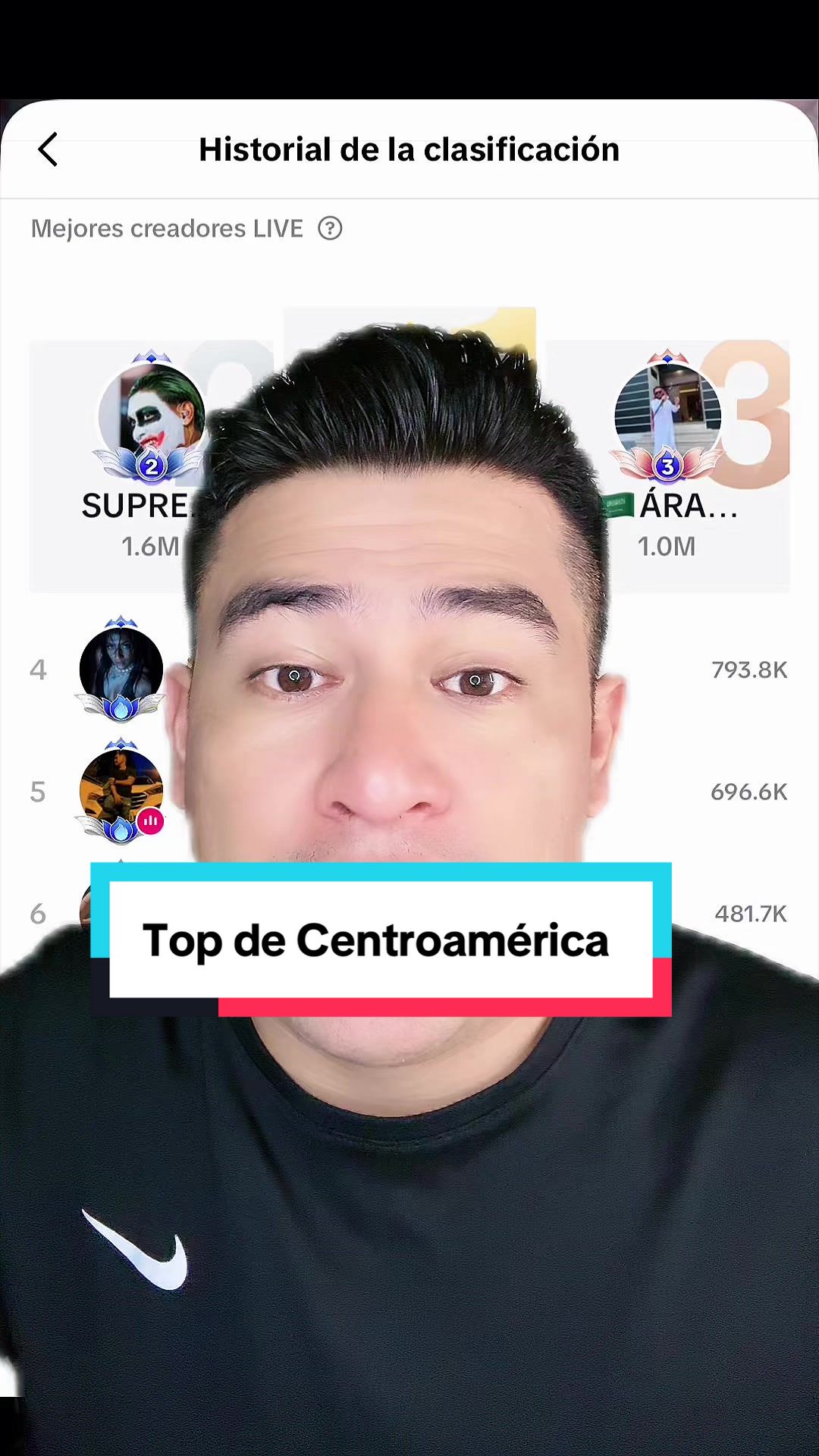 @Oscar HN