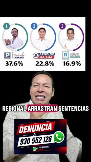 @Willy Medina