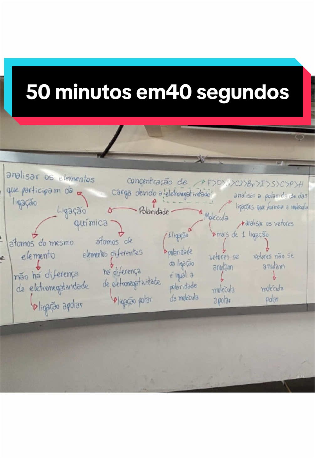 @&ldquo;Professor&rdquo; de Qu&iacute;mica