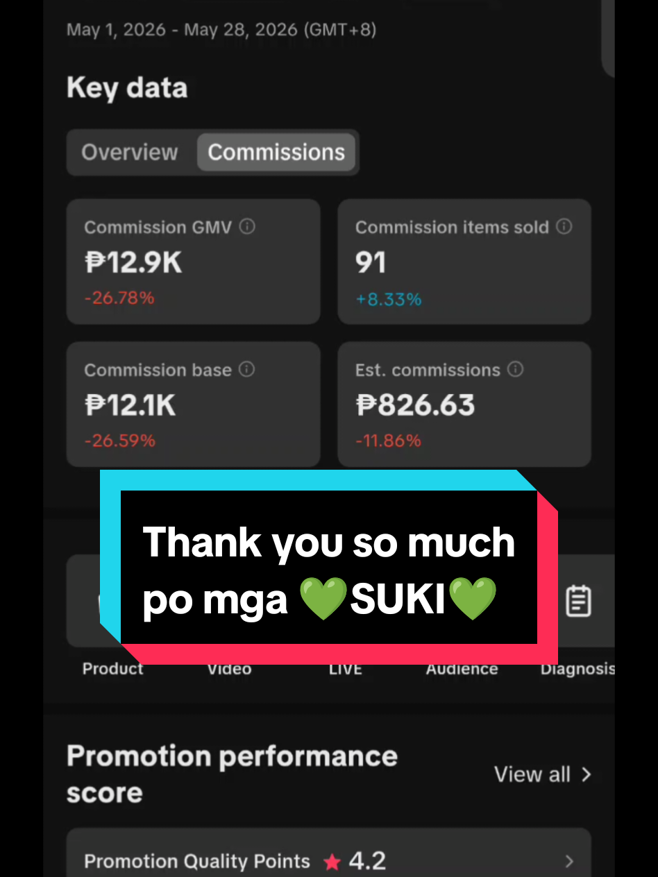 @Keirah's Tiktok Shop