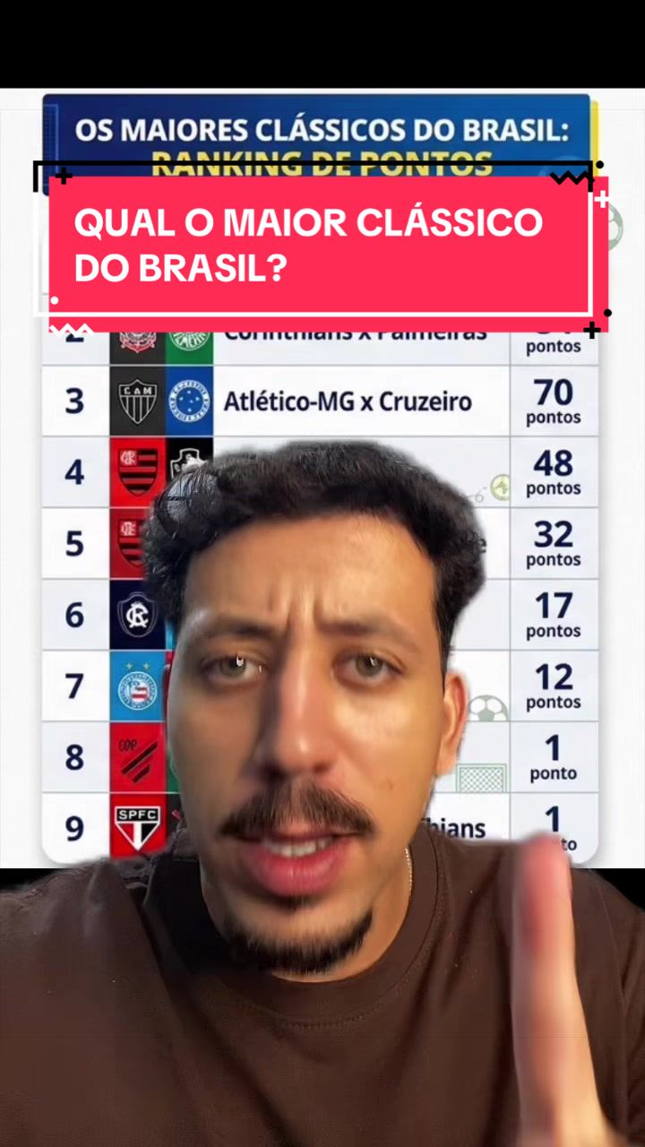 @Thiago Gitahy