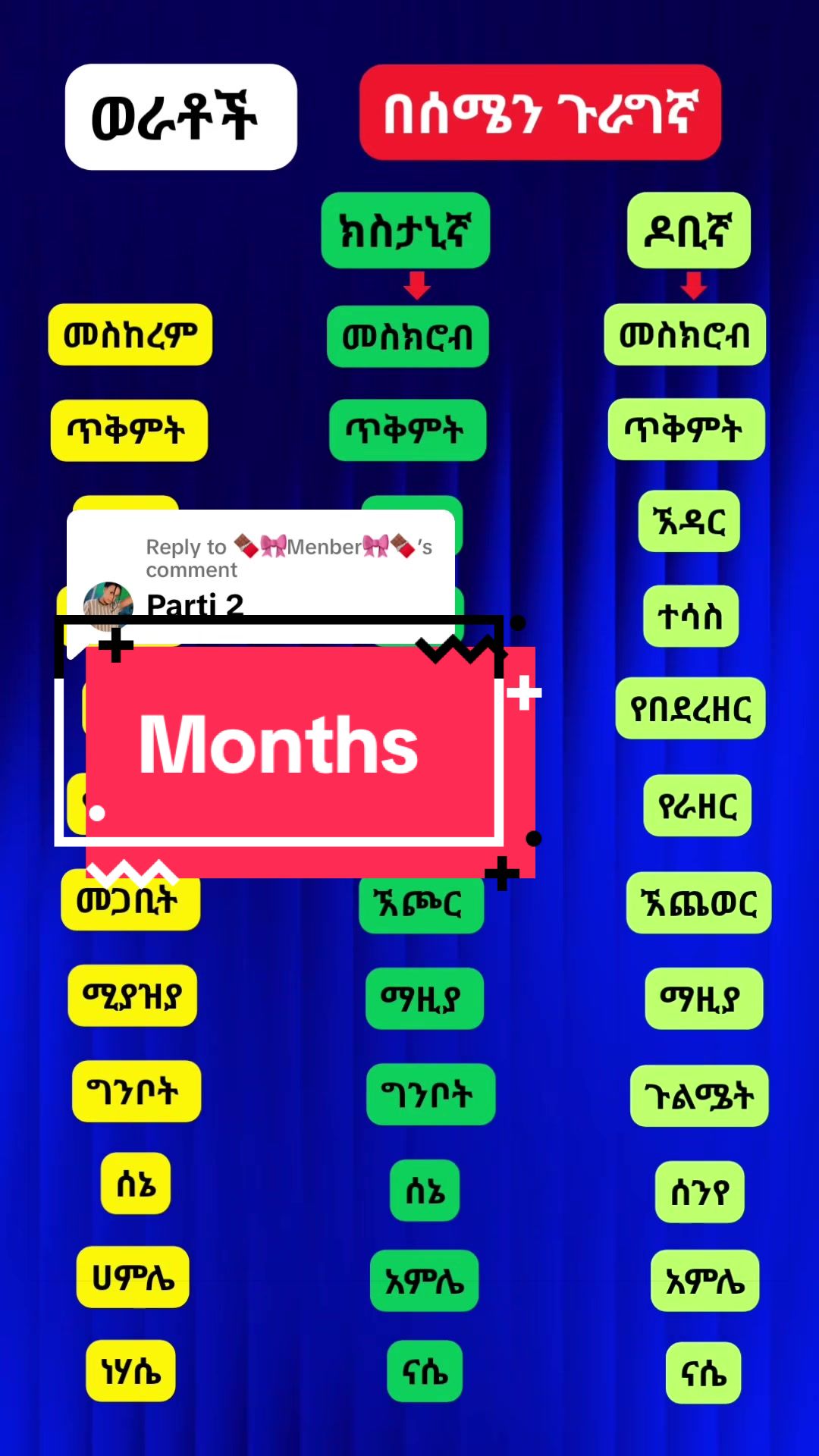 @የቡታጅራ ባላምበራስ