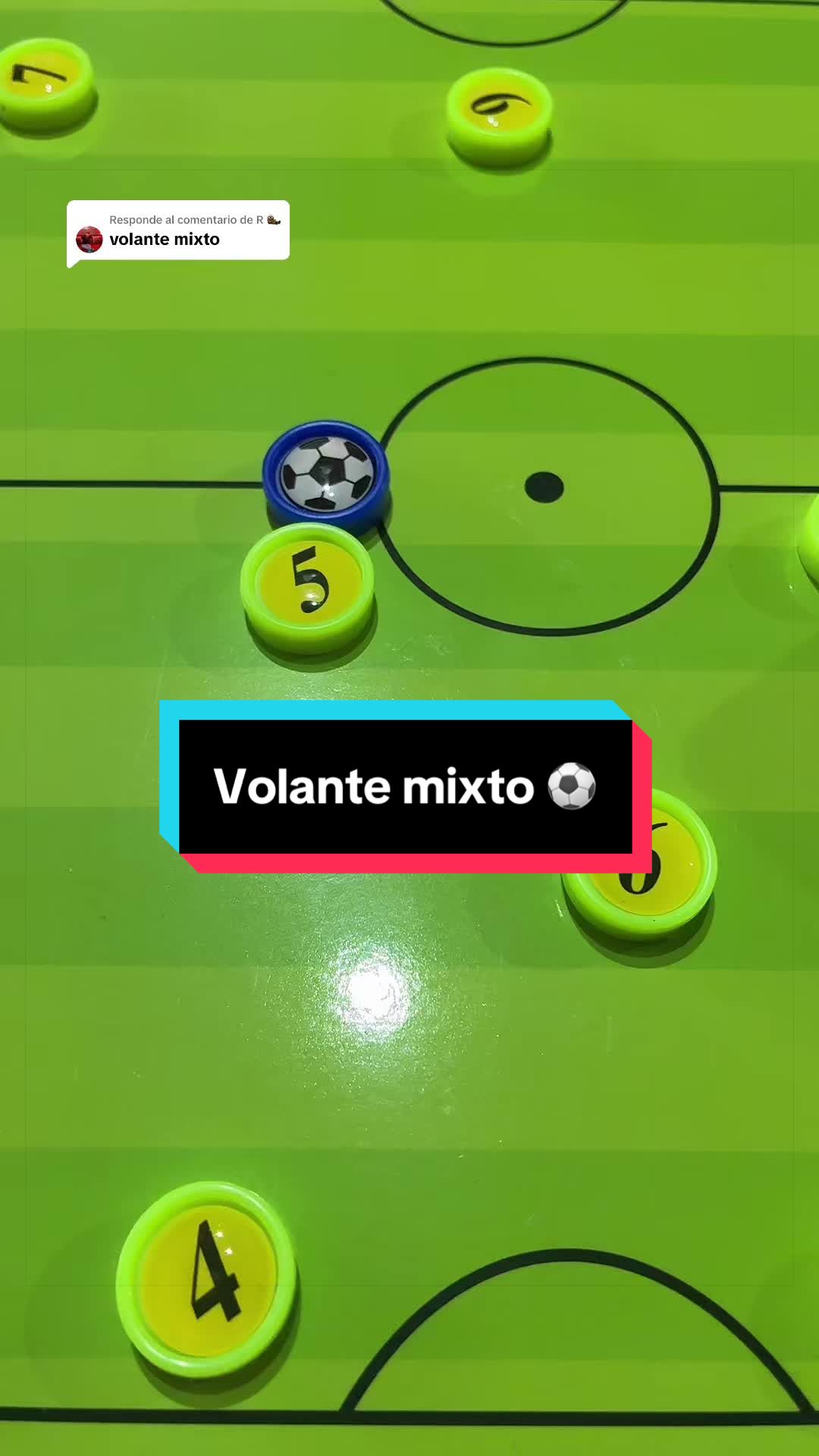 @Mané Cabrones Del Futbol