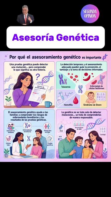 @Dr. Victor Marin