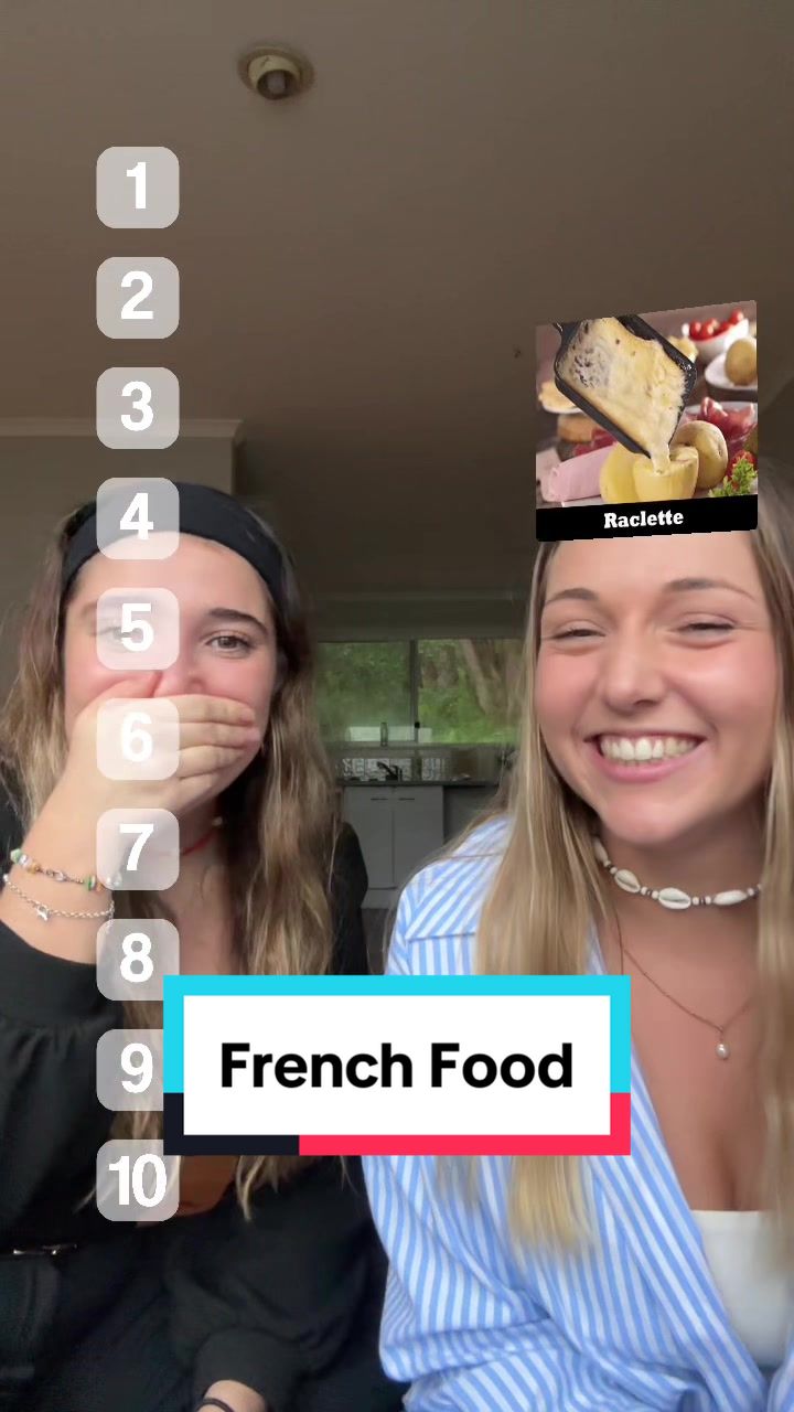 @Les chipies en Australie