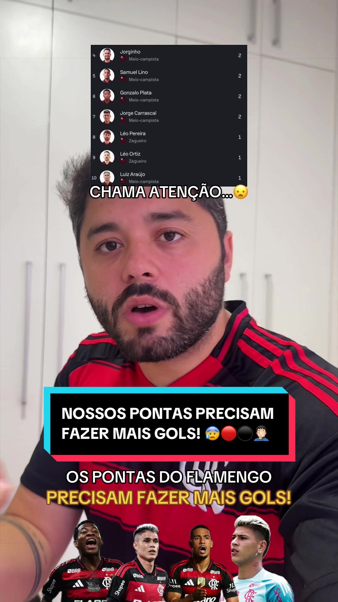 @Fla Tático