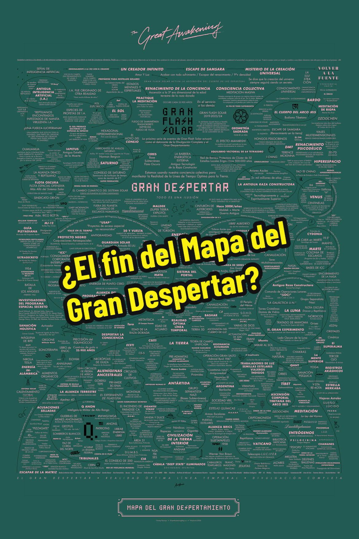 @Fidel desvelado