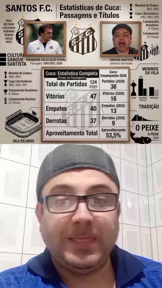 @Marinhomarióóósara😎