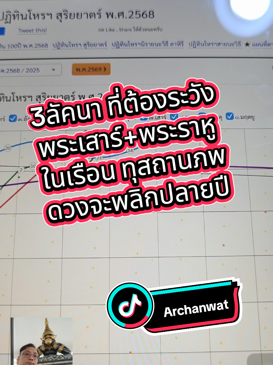 @อ.วัฒน์ แม่นเว่อร์